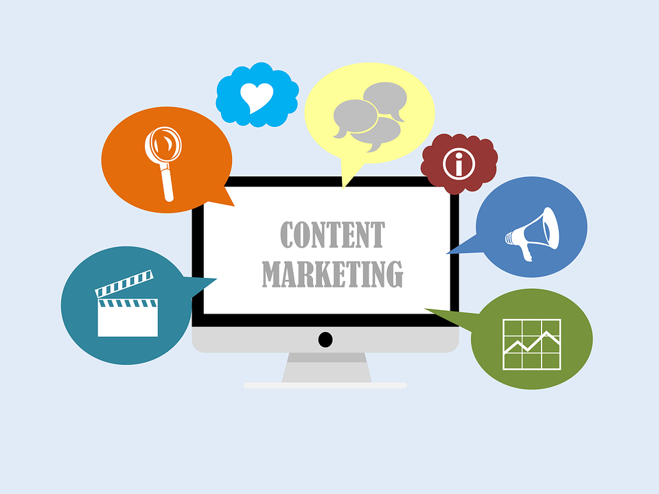 What is Content Marketing? | Blue Mail Media's Self-Service Support