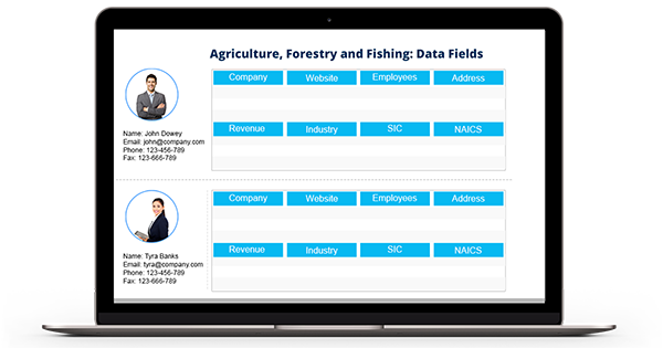 Agriculture, Forestry and Fishing