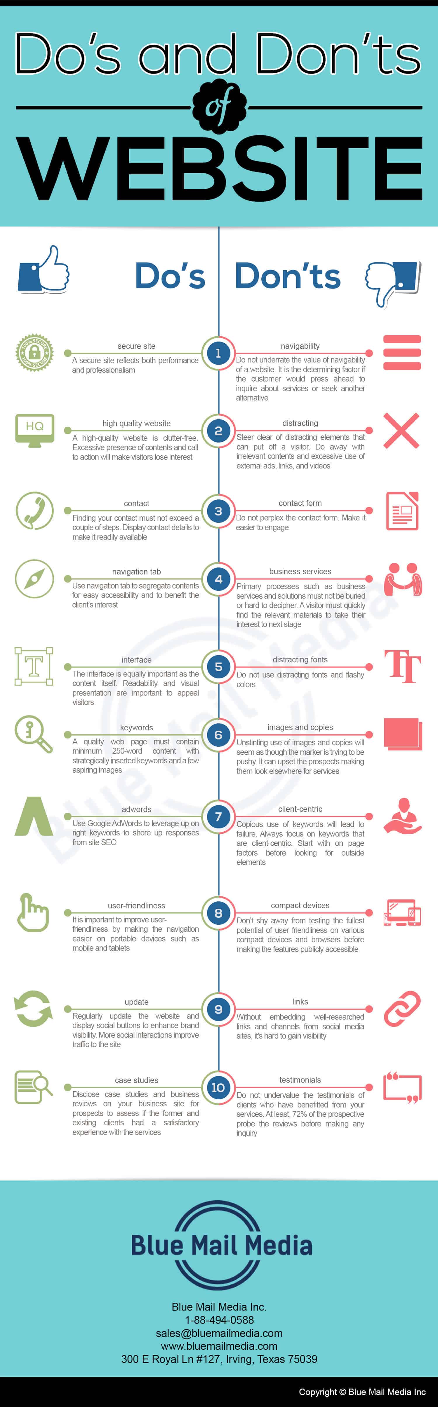 Do’s and Don’ts of a website