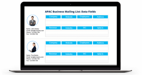 APAC Business Mailing List