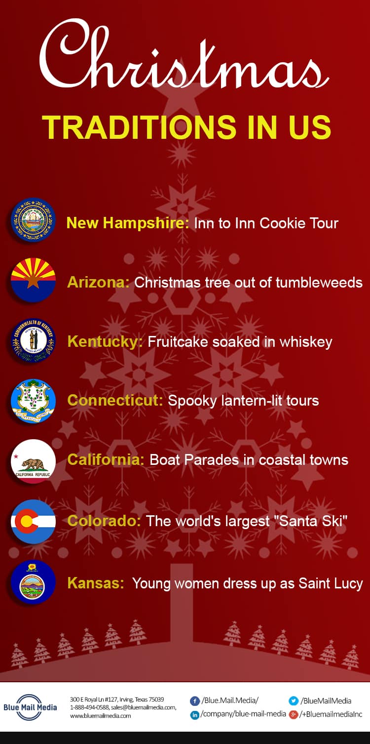 Unique Christmas Traditions in US