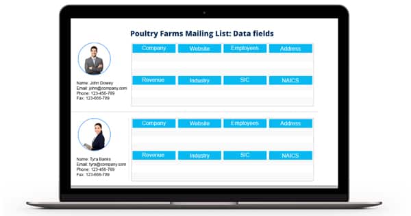 Poultry Farms Mailing List