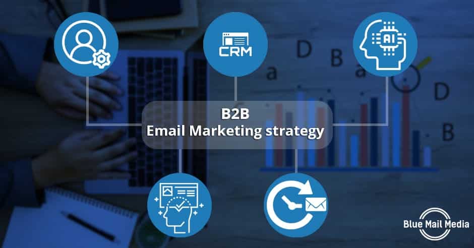 5 Tech Innovations that Elevate Your B2B Email Marketing Strategy