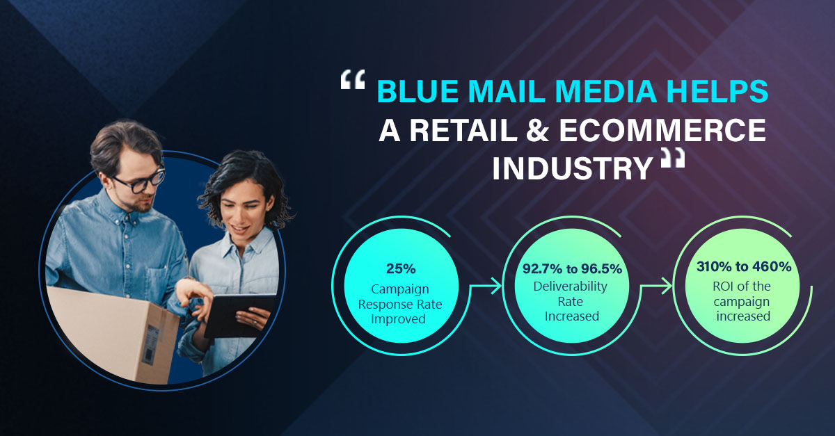 blue mail media helps a retail