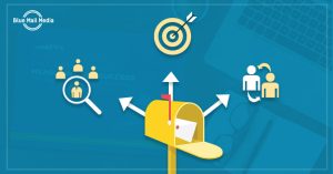 guide to direct mail marketing