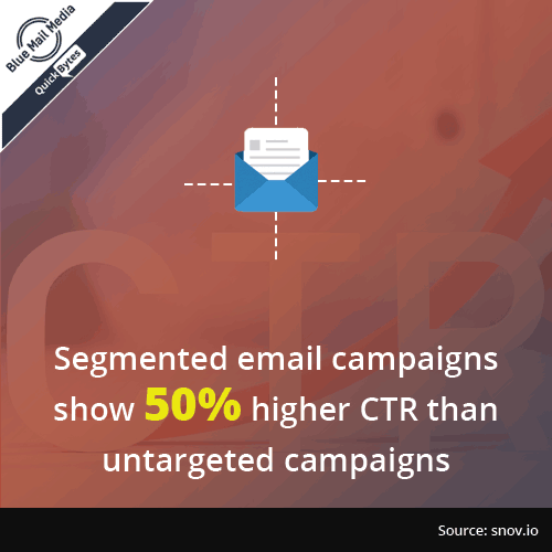 Segmented Email Campaigns