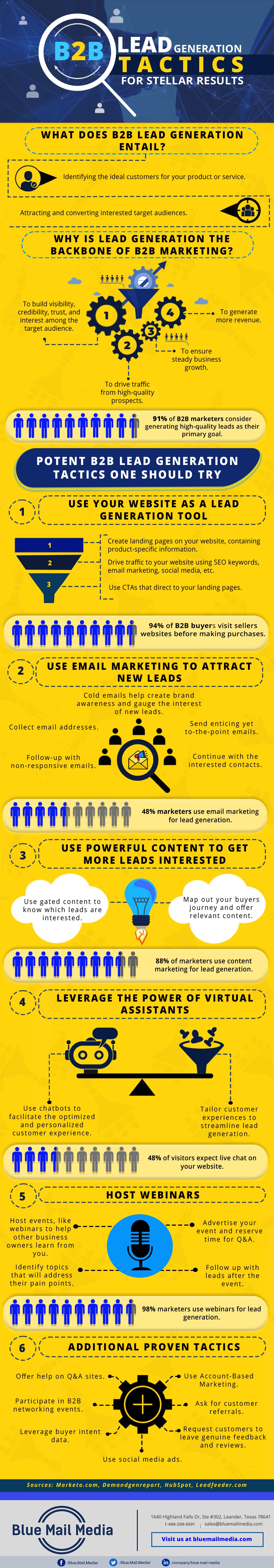 b2b-lead-generation-tactics-for-stellar-results-infographics