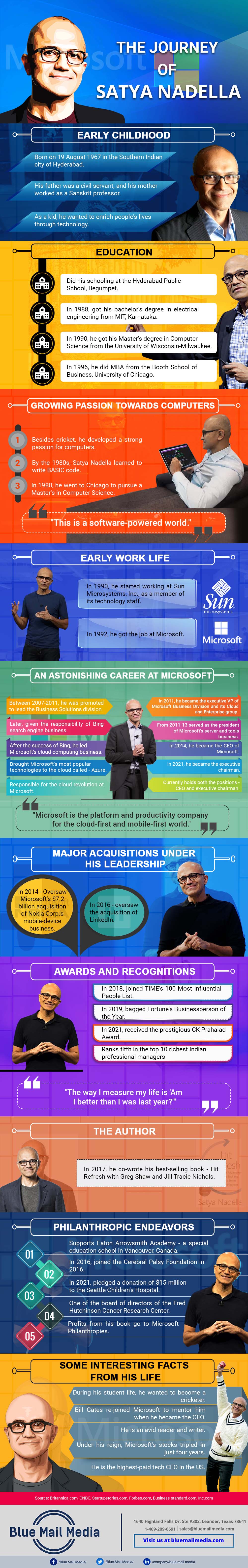 Satya Nadella success story