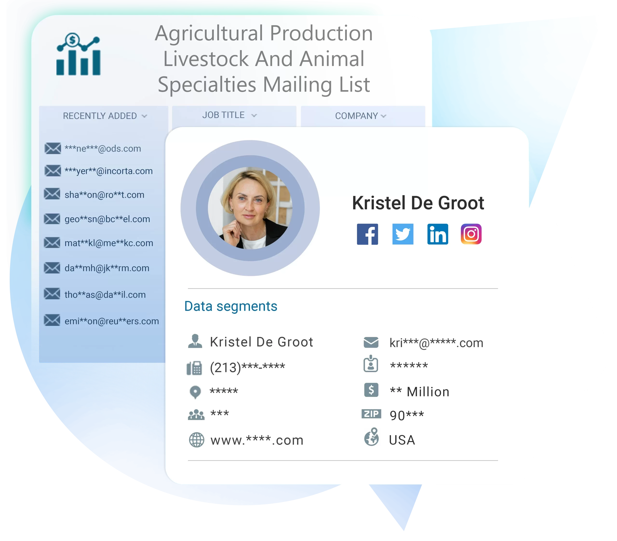 agricultural-production-livestock-and-animal-specialties-mailing-list