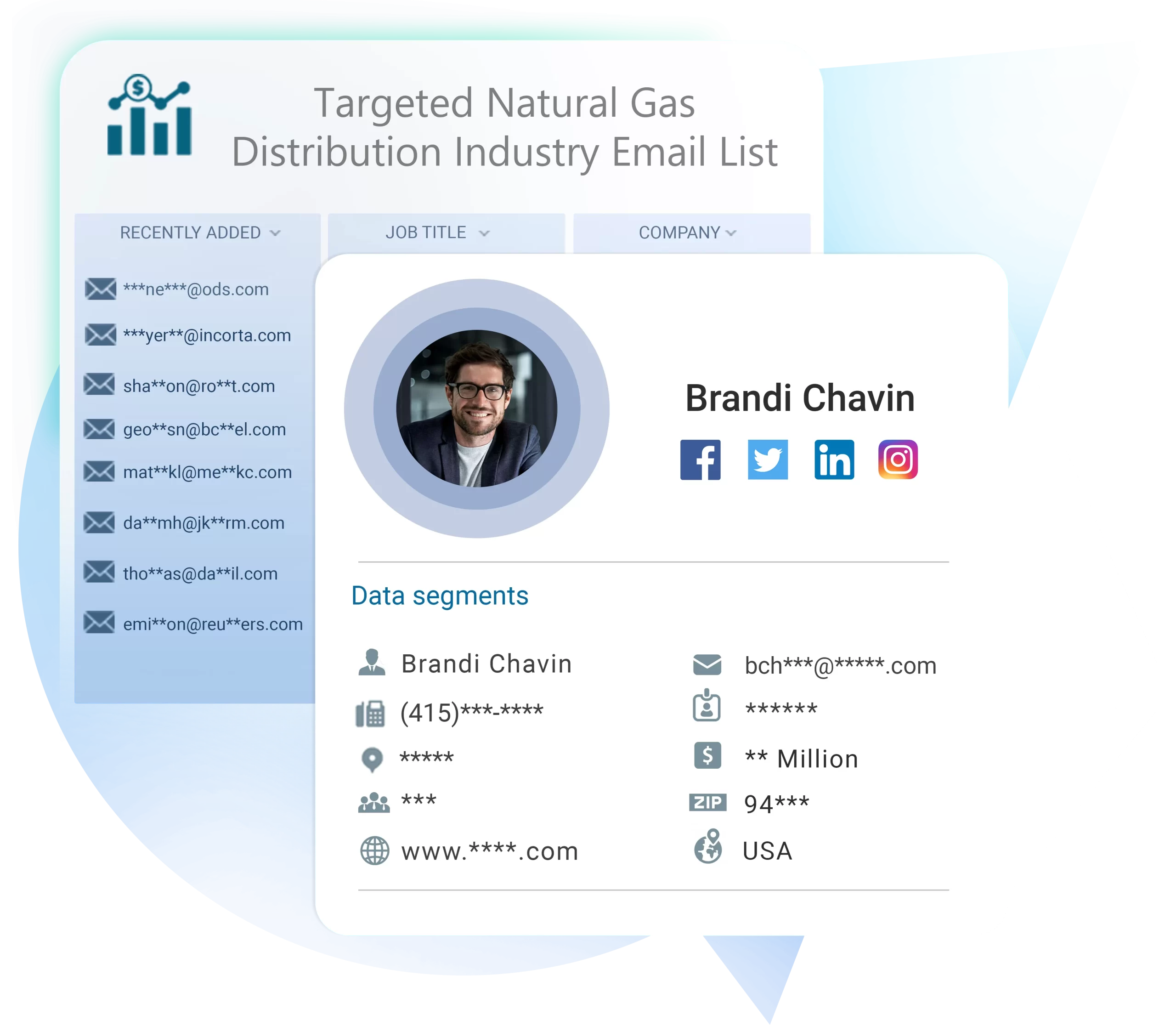 natural gas distribution-industry list