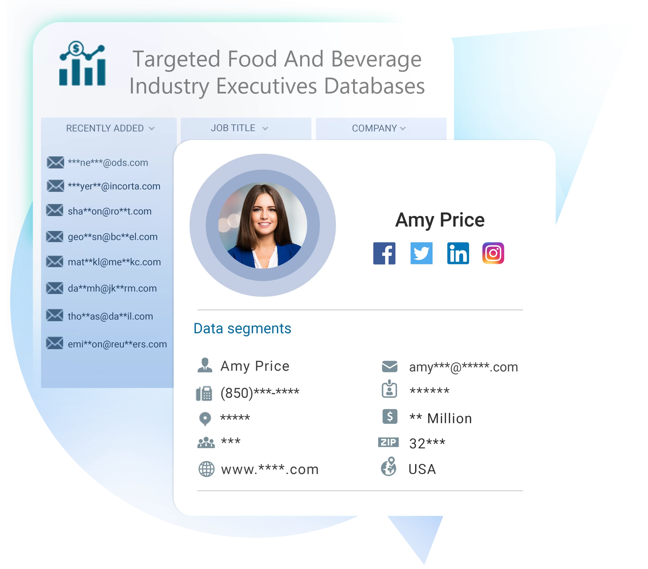 Food And Beverage Industry Executives Databases