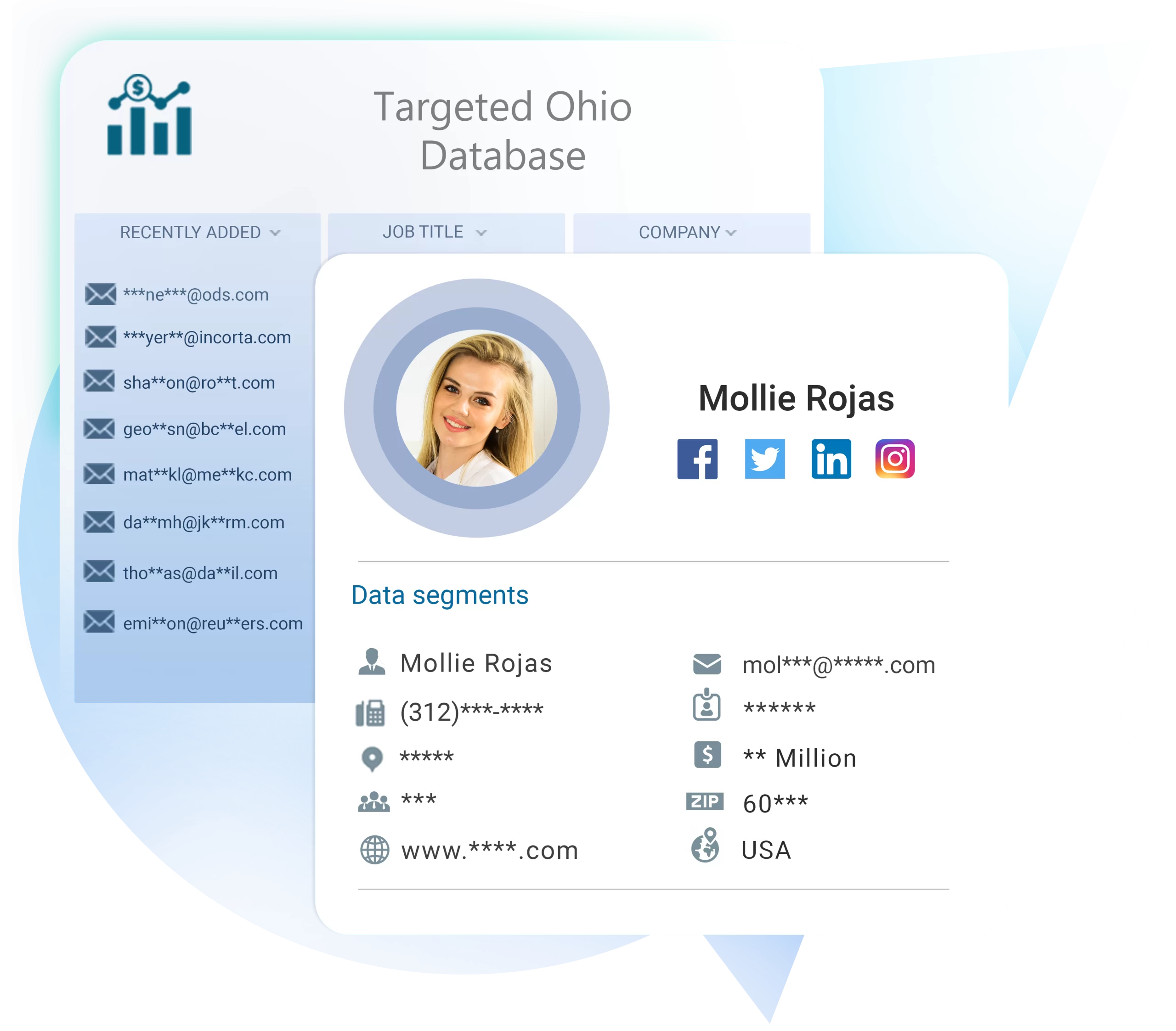 Ohio Database