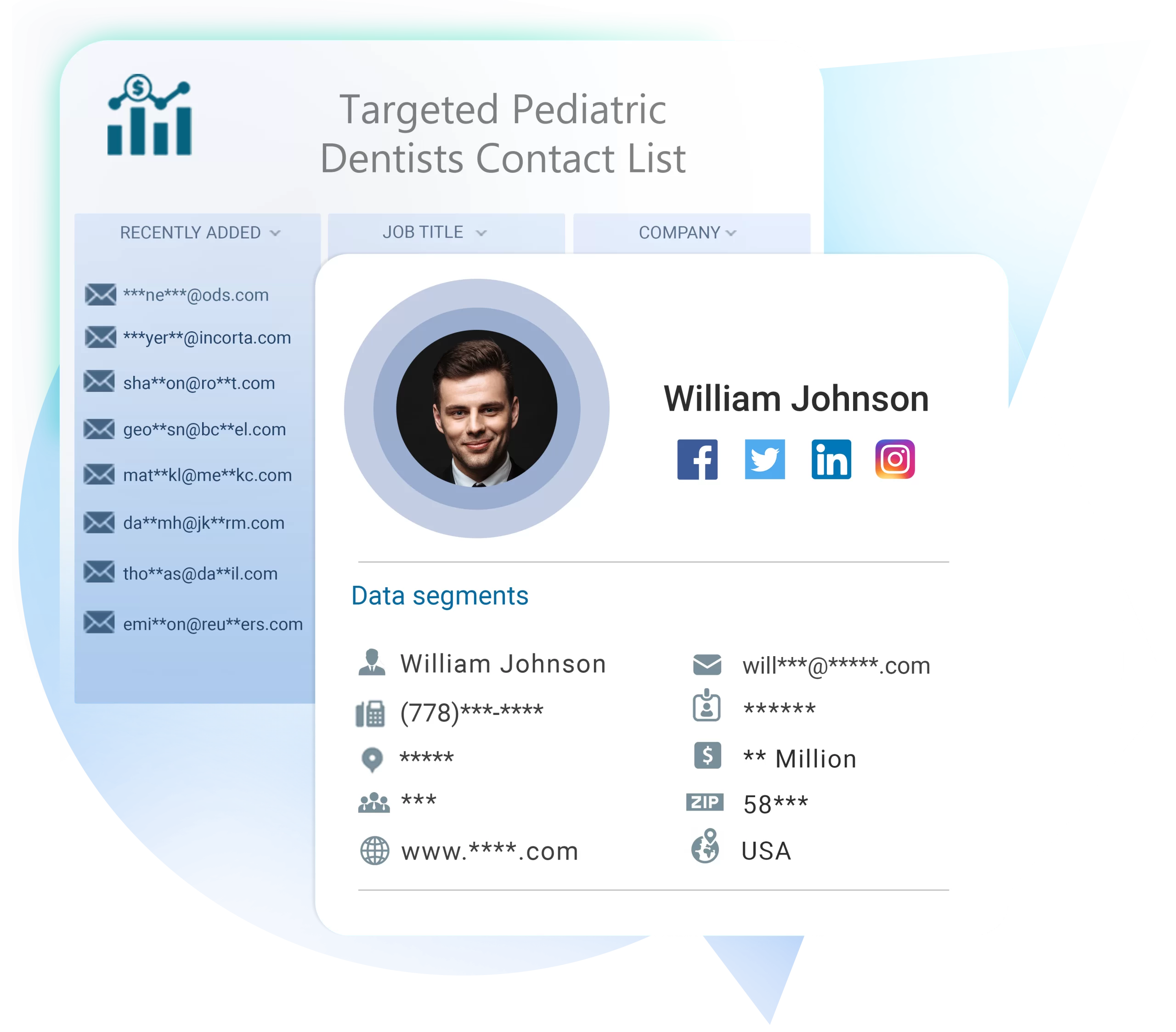 Pediatric Dentists Contact List