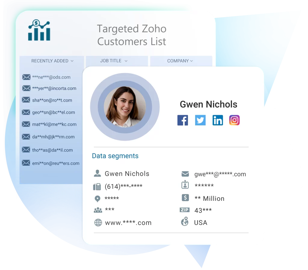 Zoho Customers List