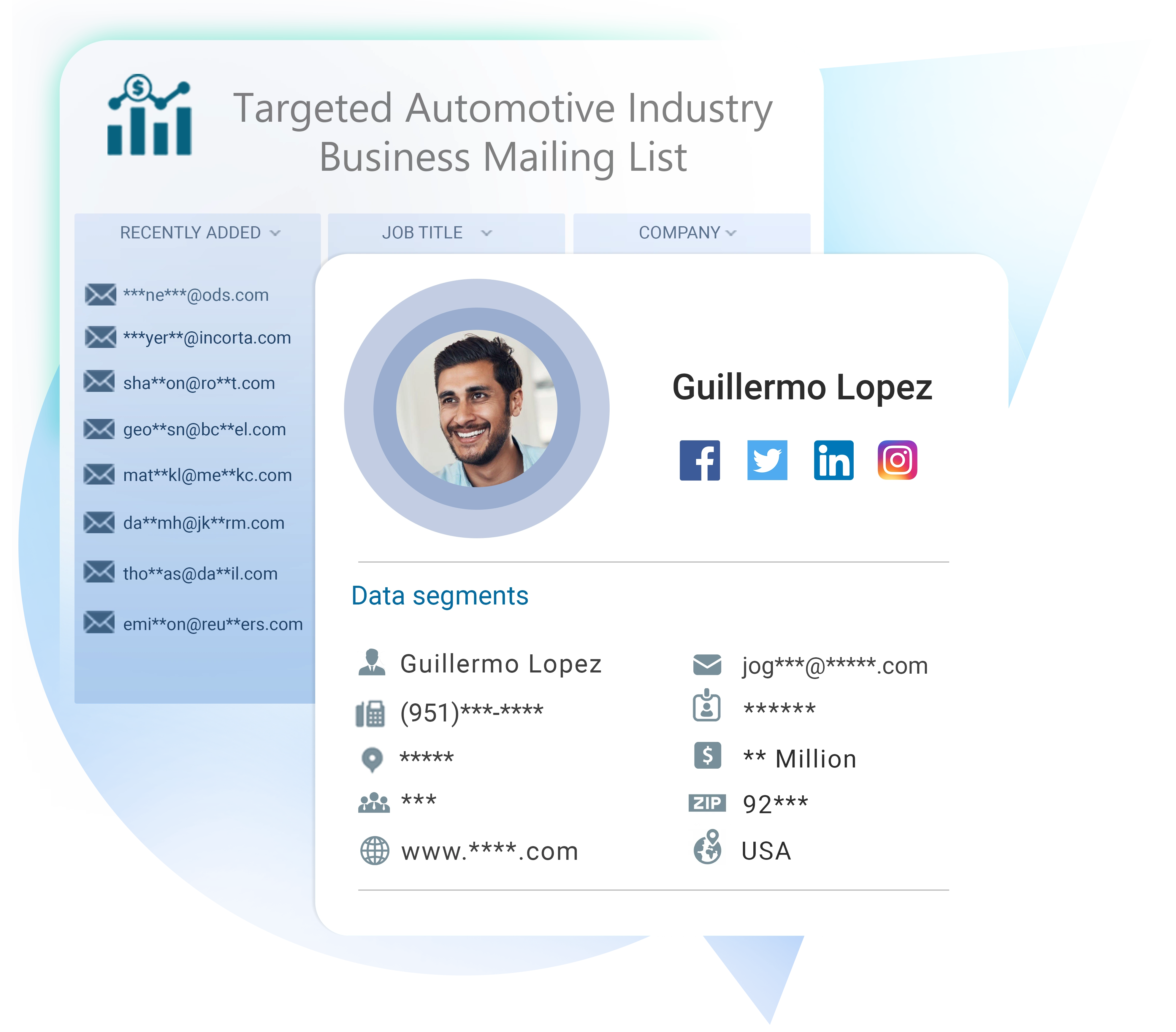 automotive industry business mailing list