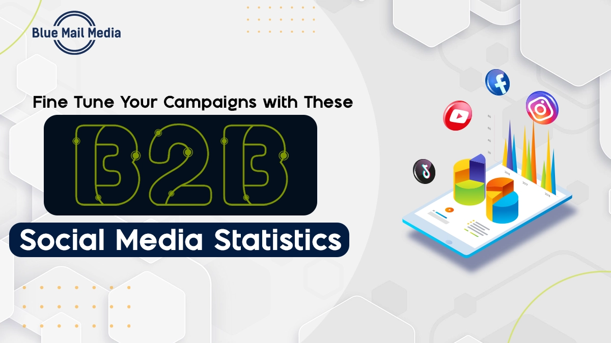 B2B social media statistics