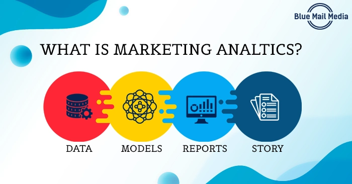 Capitalize on Advanced Marketing Analytics