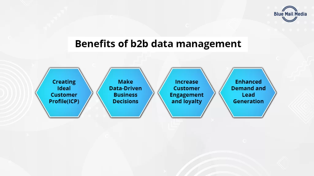 Benefits of B2B Data Management