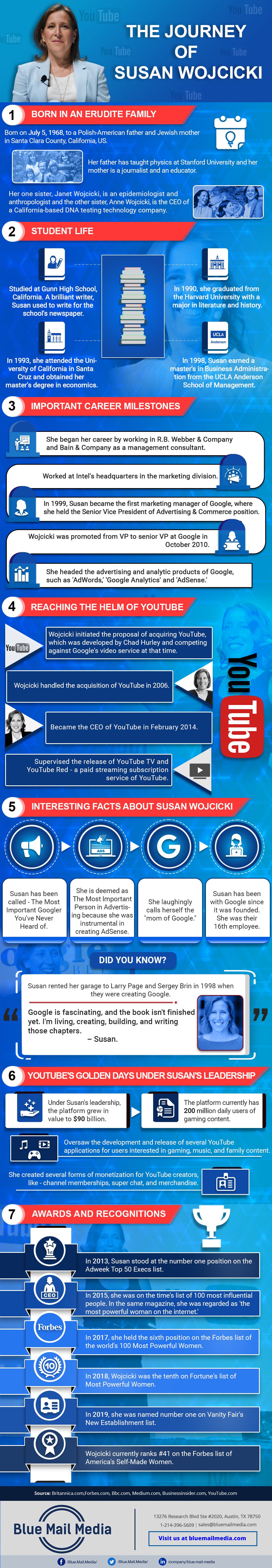 success story of susan wojcicki