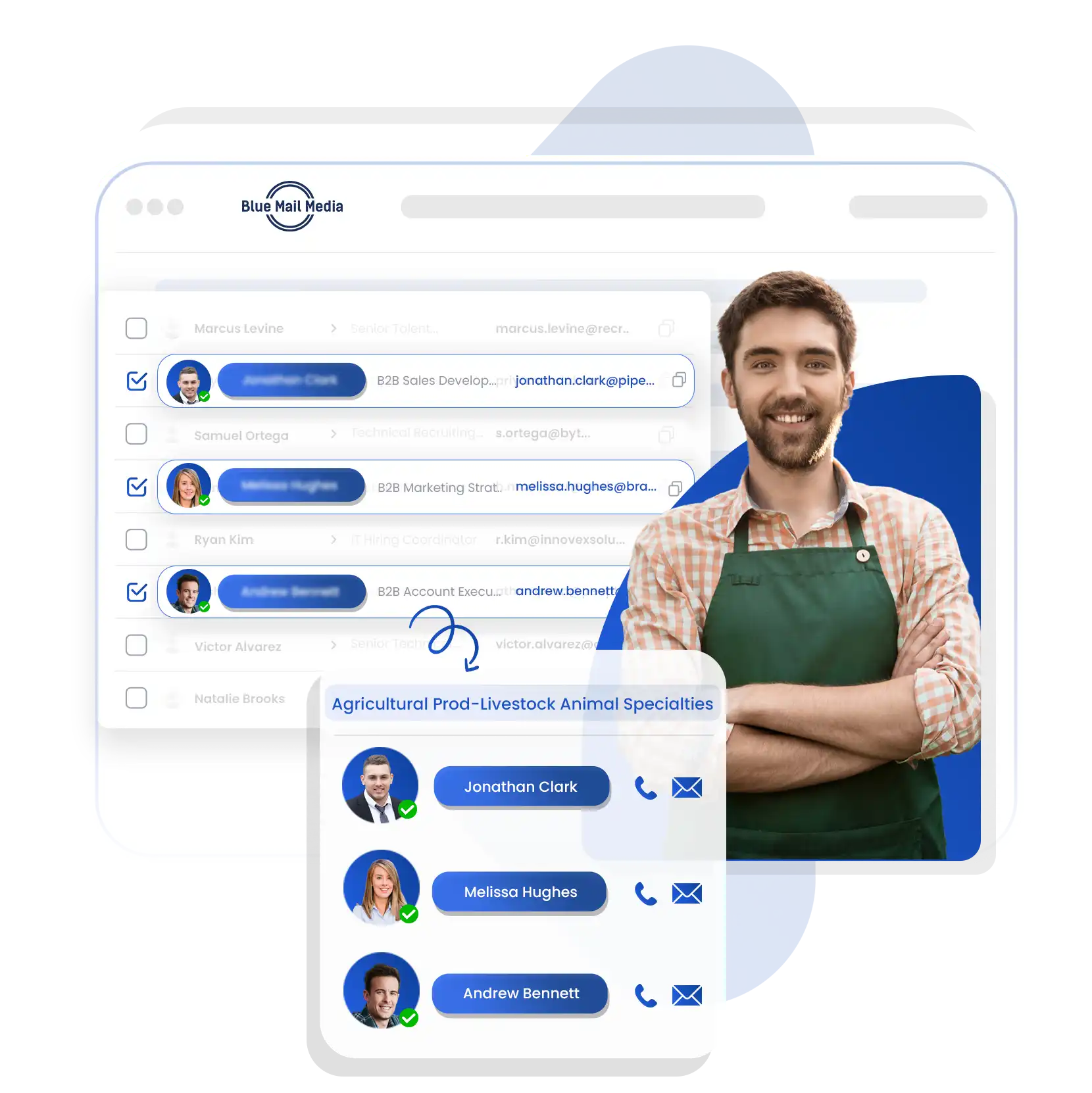 Agricultural Production-Livestock Animal Specialties Email List