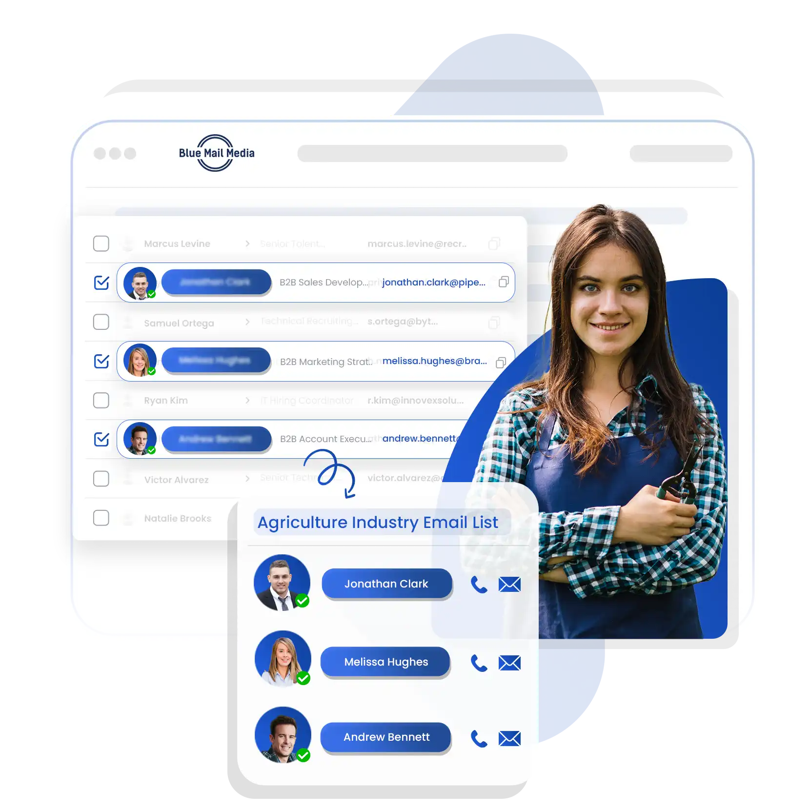 Agriculture Industry Email List