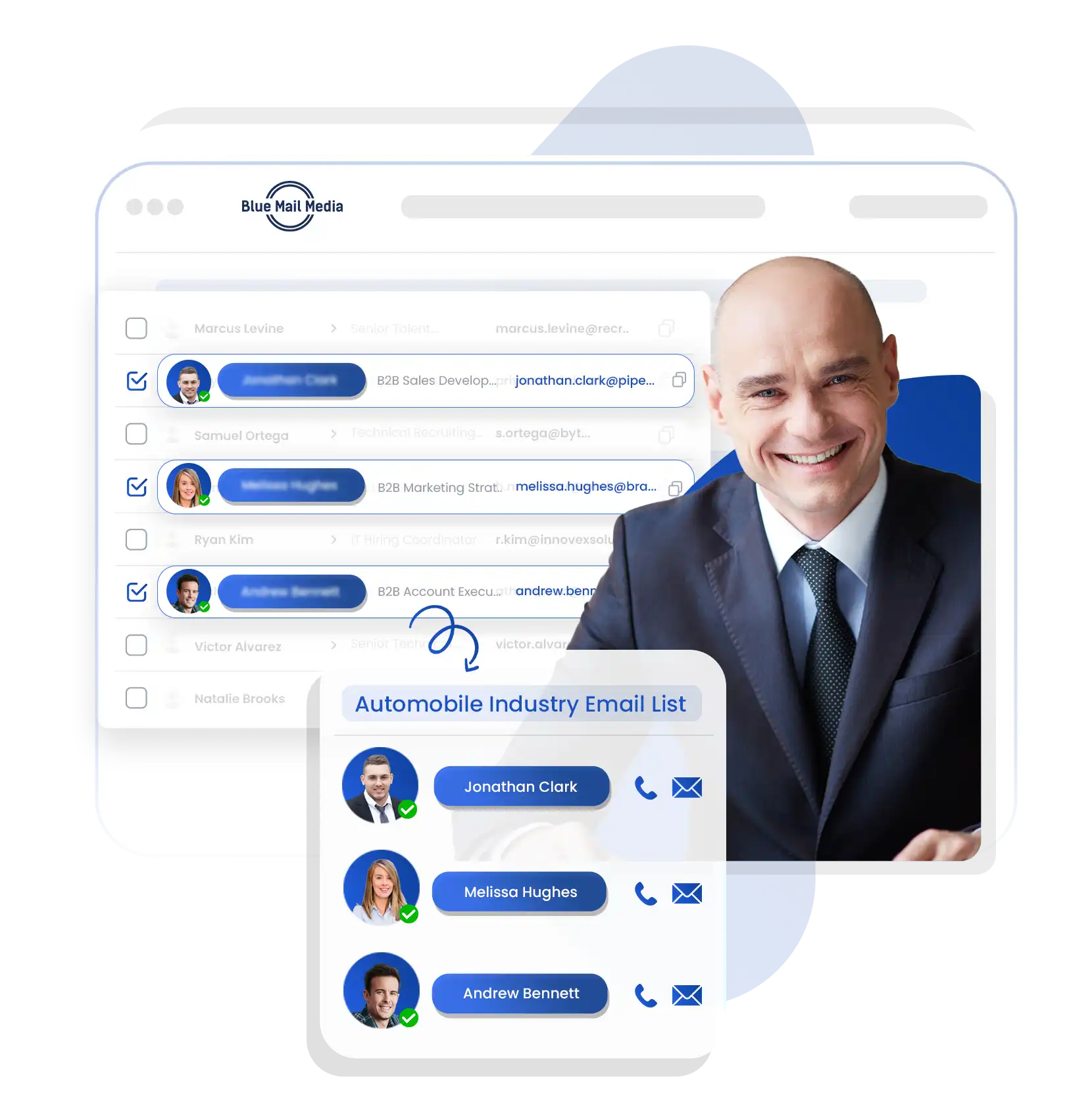 Automobile Industry Email List