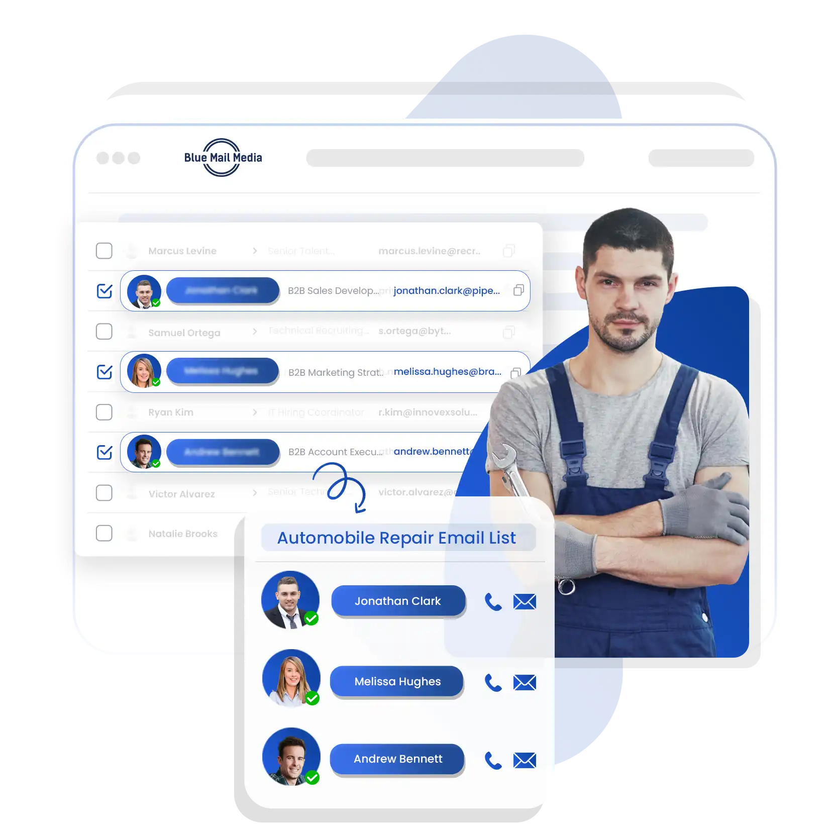 Automobile Repair Email List