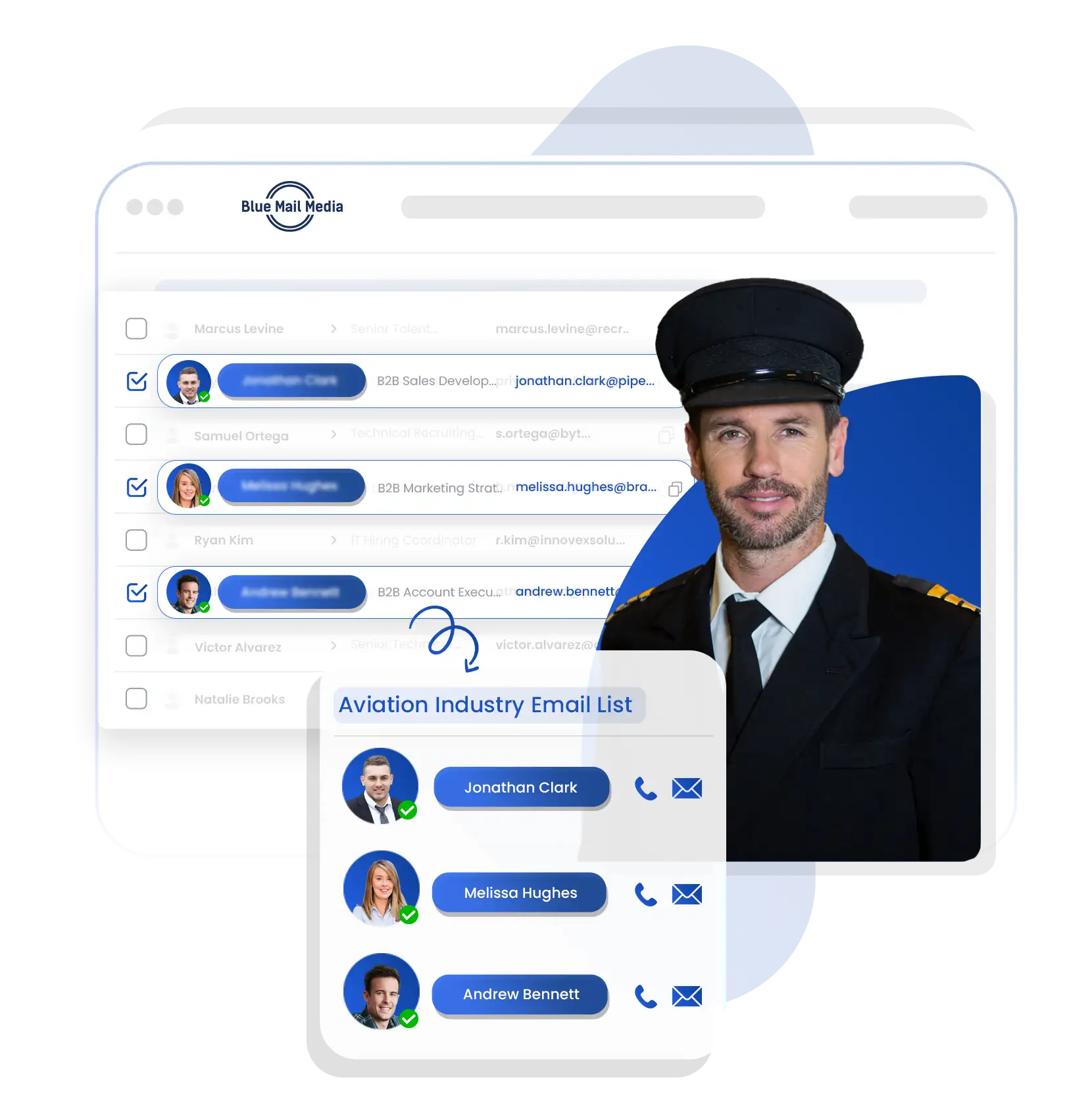 Aviation Industry Email List