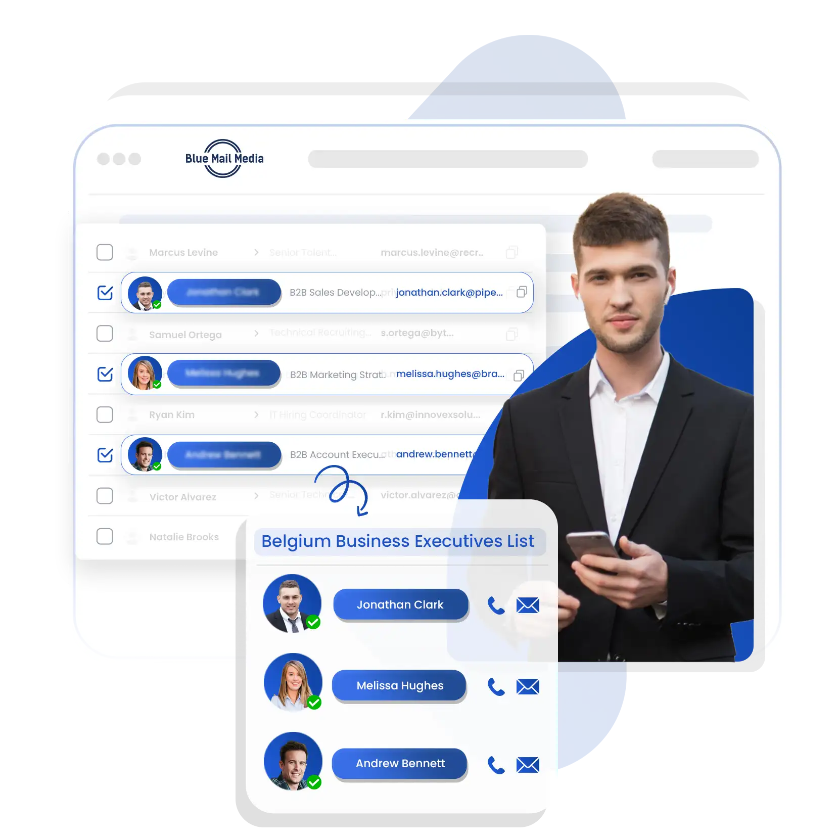 Belgium Business Executives List