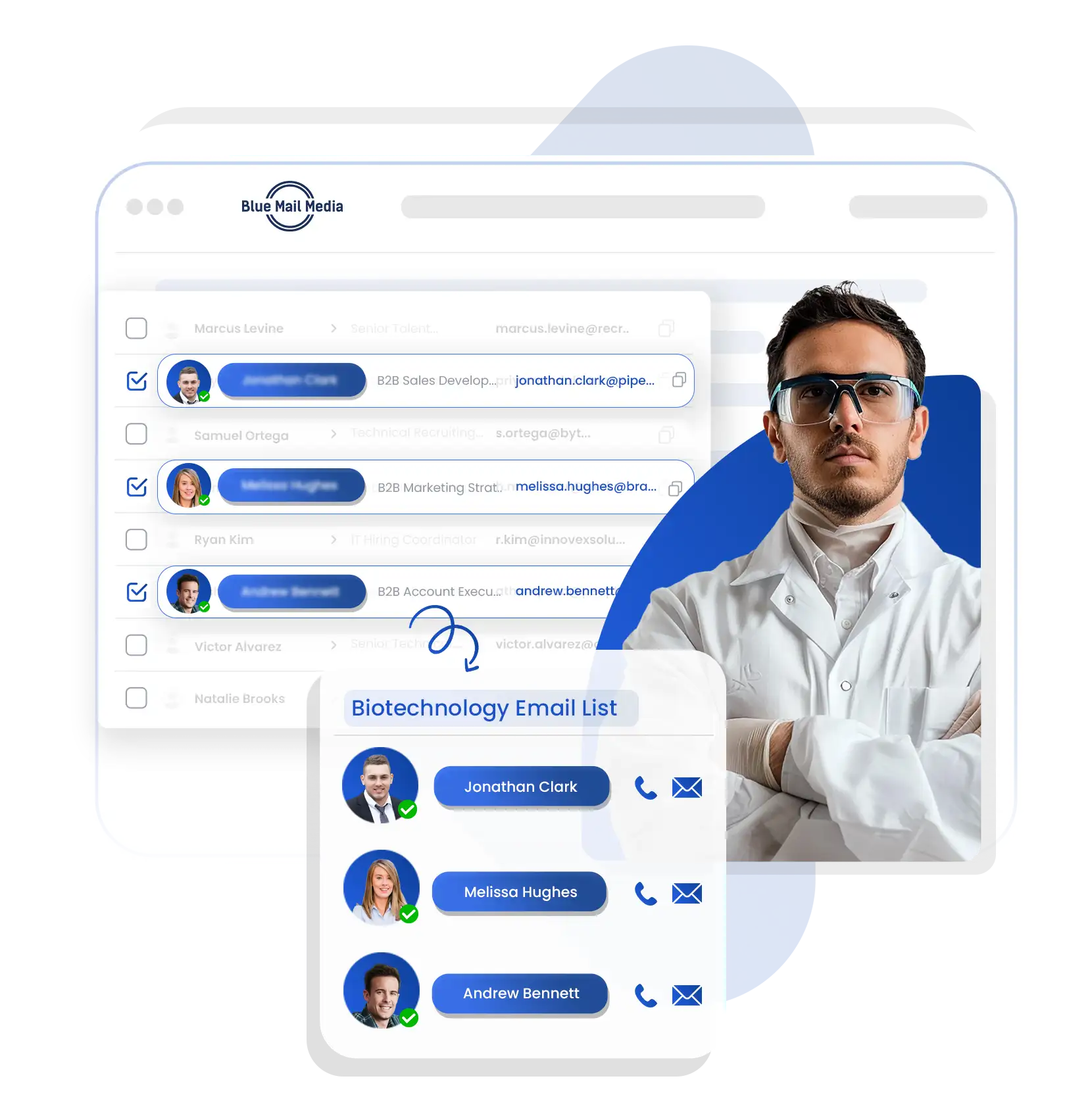 Biotechnology Email List