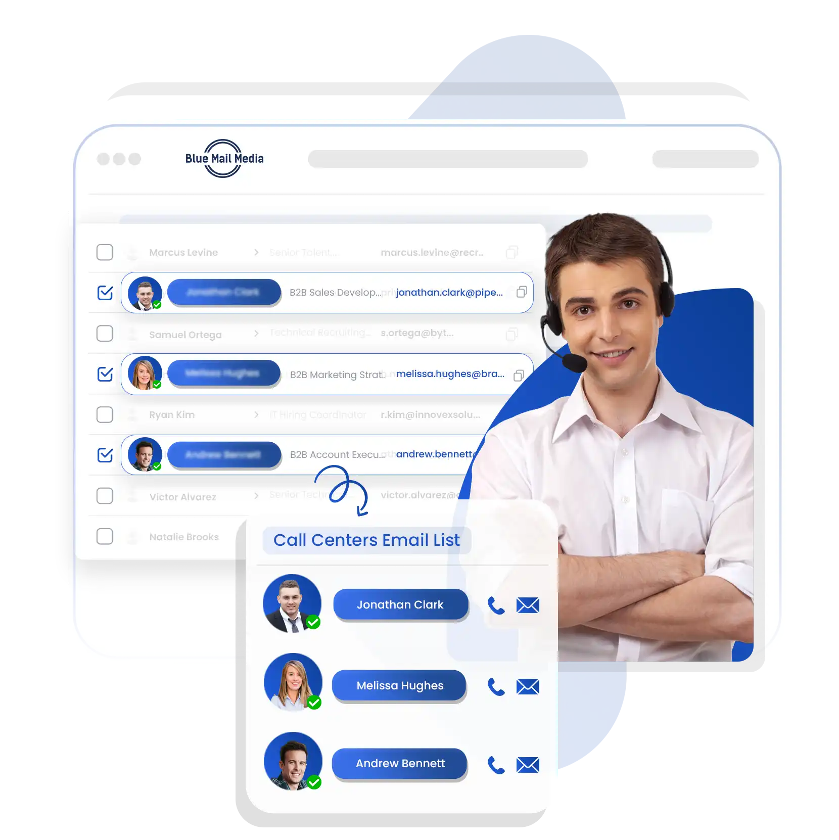 Call Centers Email List