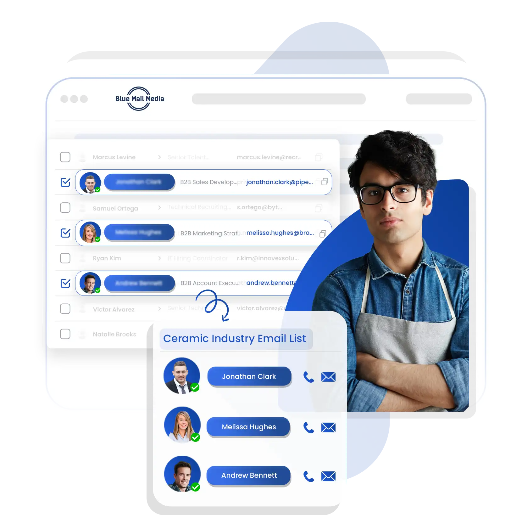 Ceramic Industry Email List