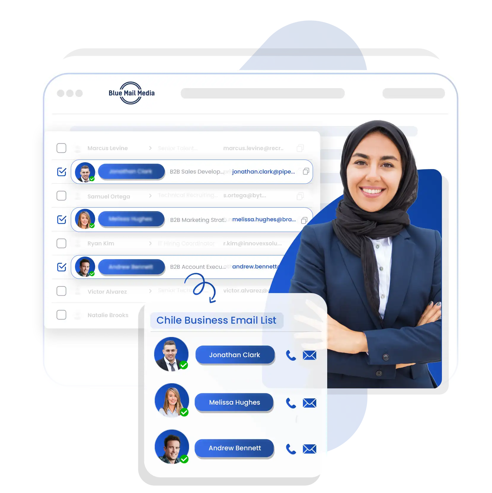 Chile Business Email List