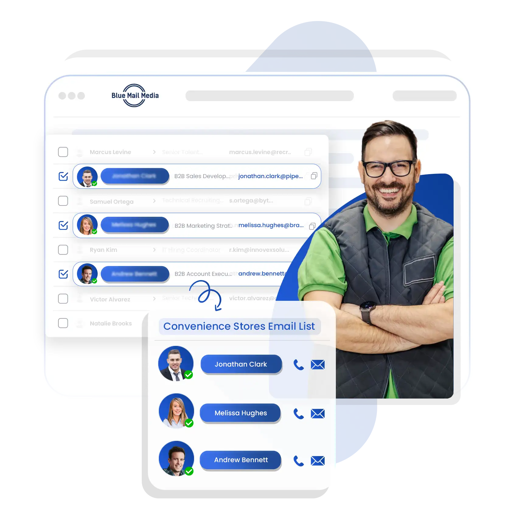 Convenience Stores Email List