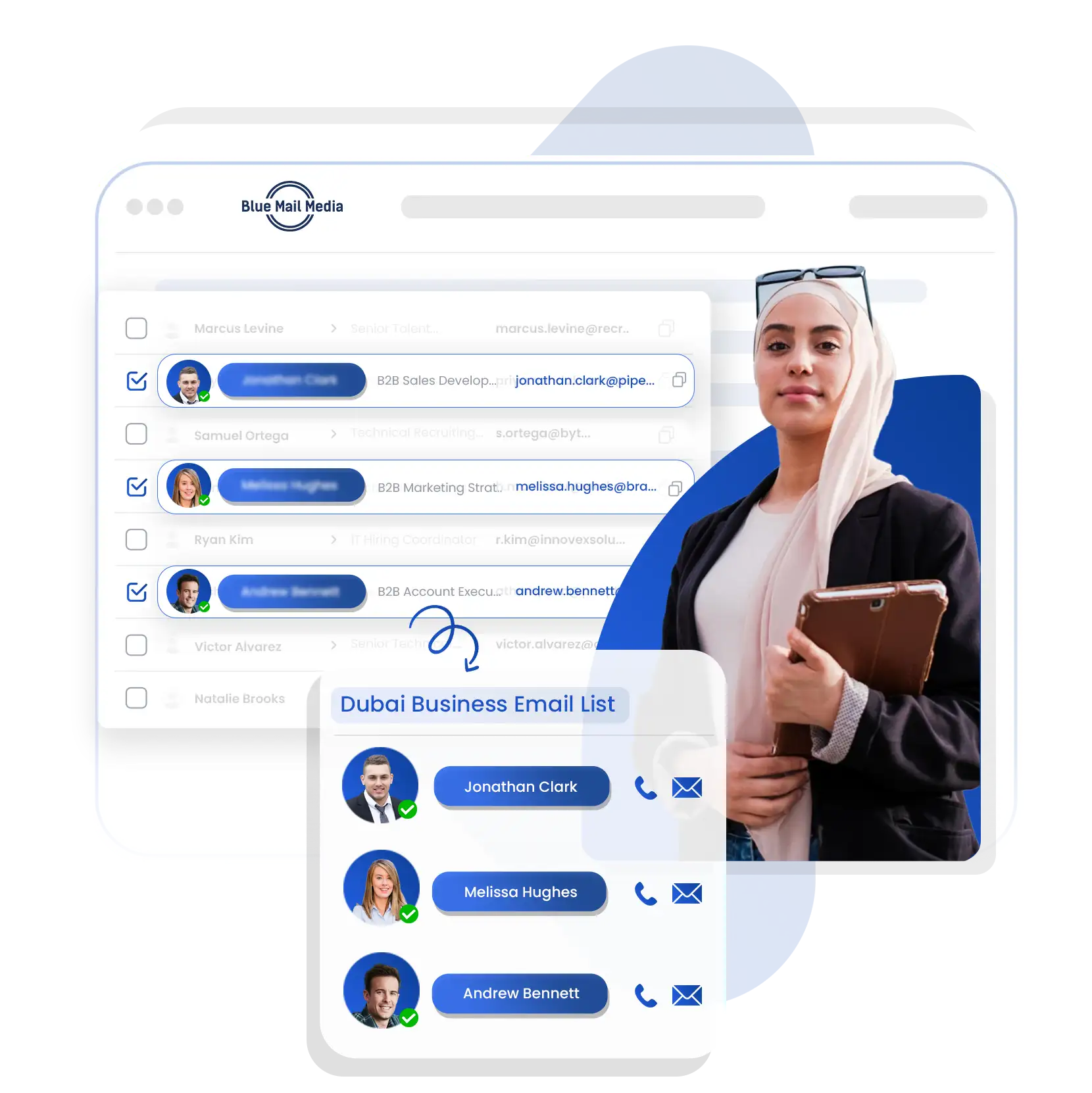 Dubai Business Executives List