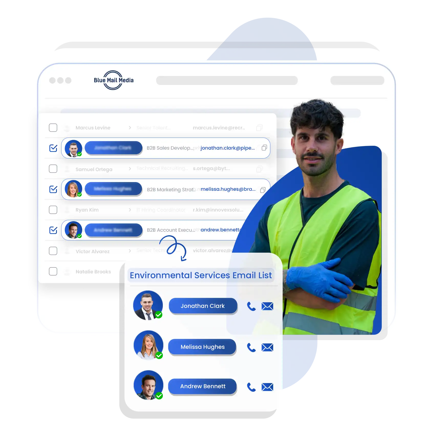 Environmental Services Email List