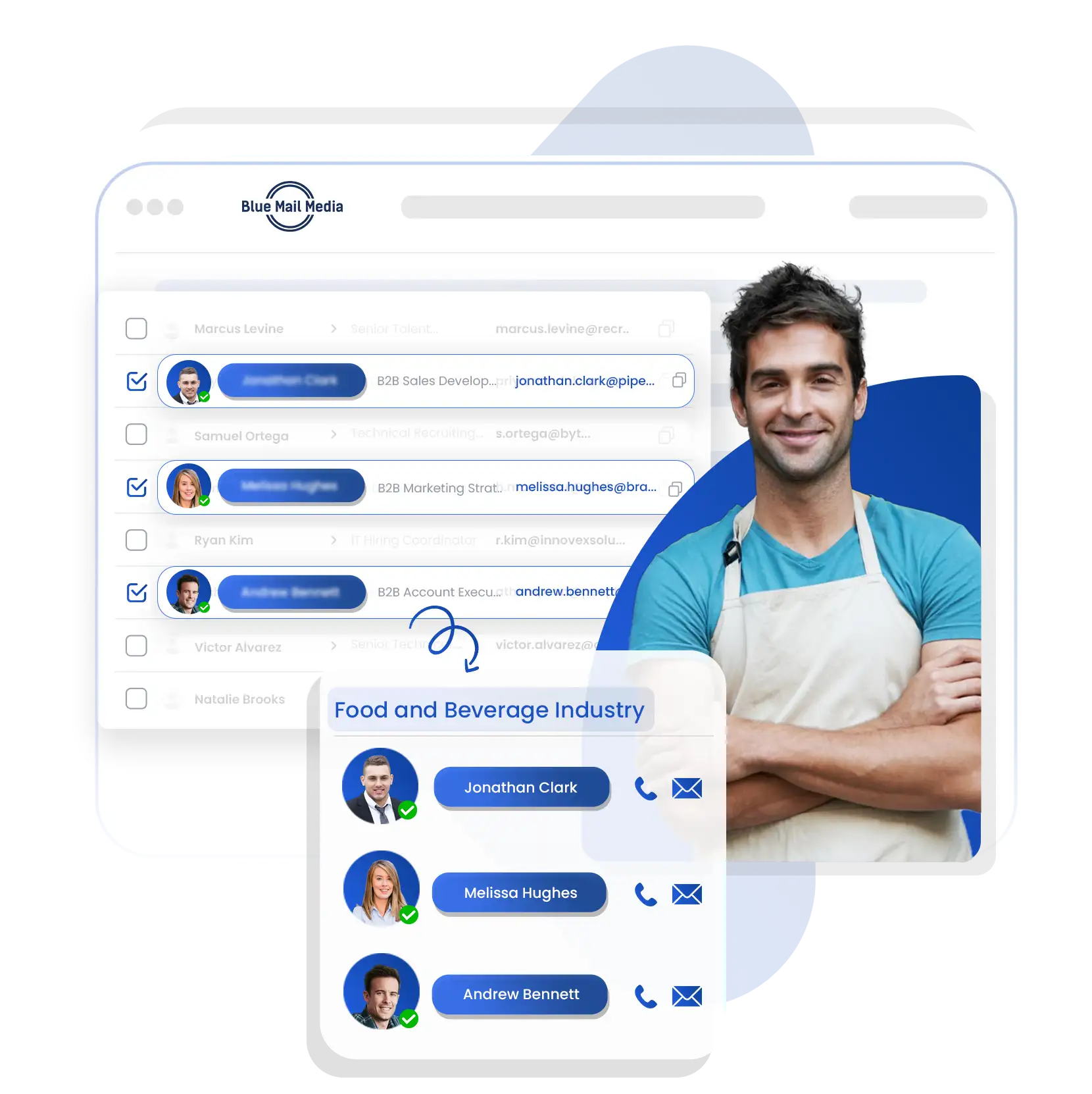 Food and Beverage Industry Email List