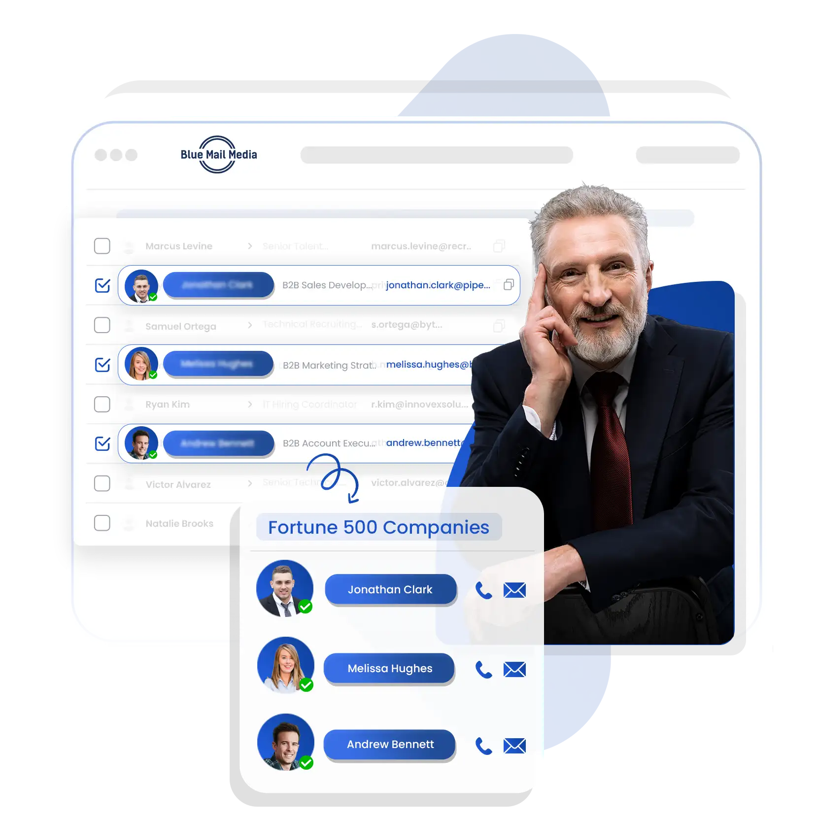 Fortune 500 Companies Email List