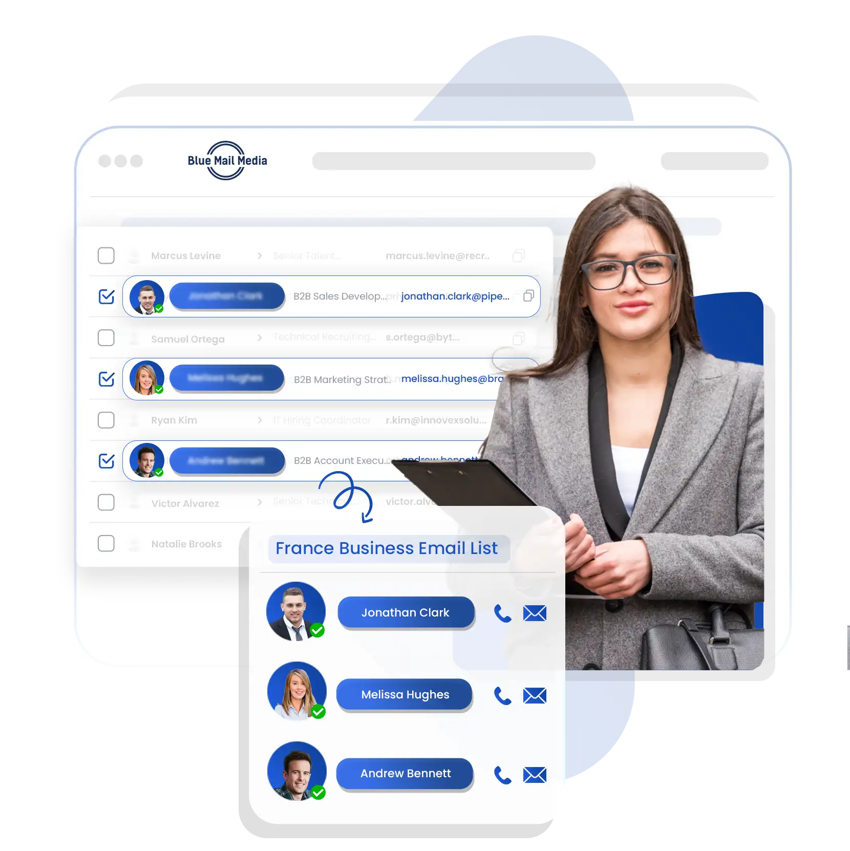 France Business Executives List