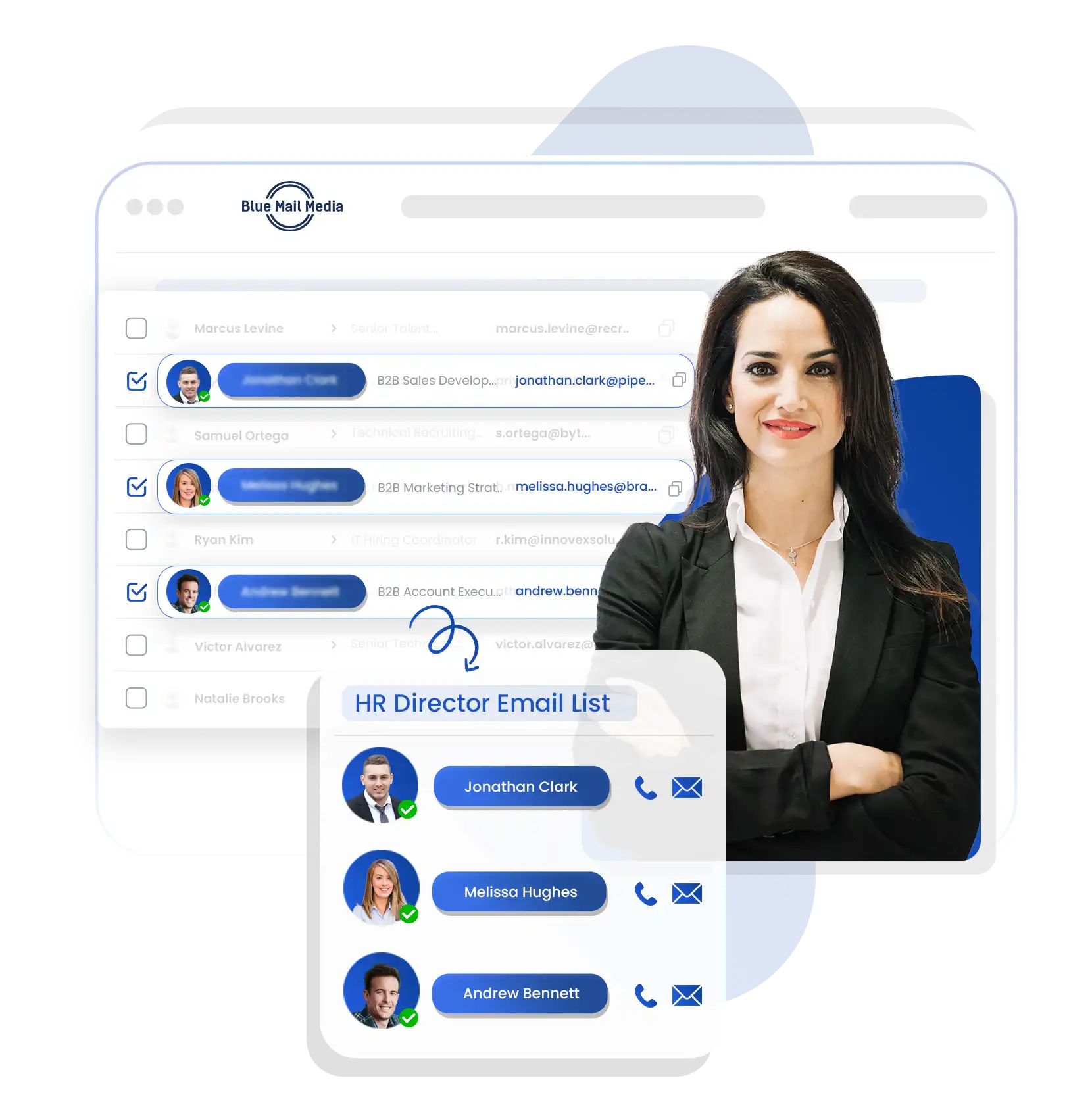 HR Directors Email List