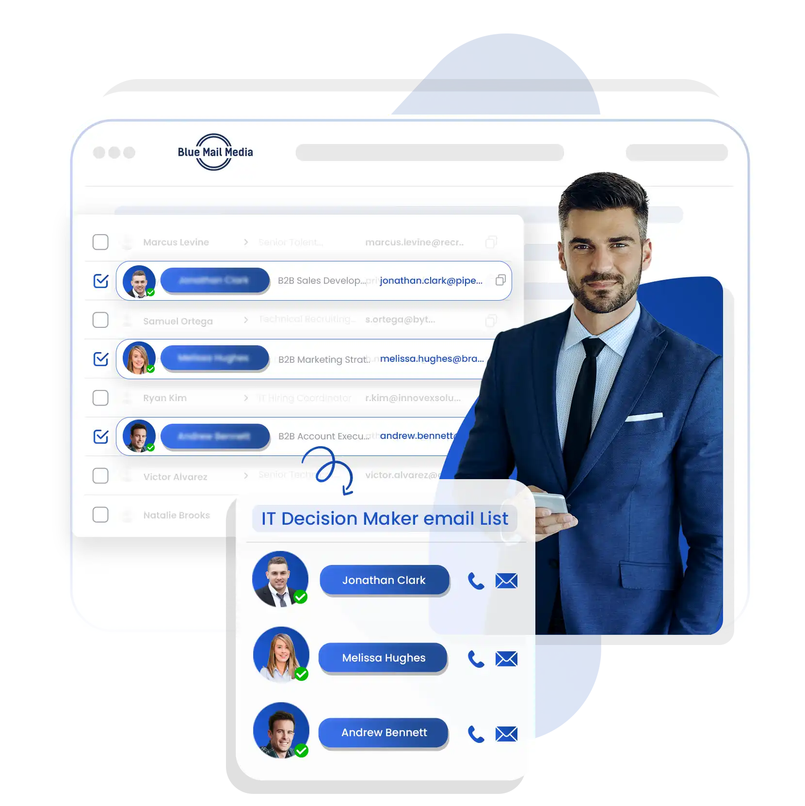 IT Decision Makers Email List