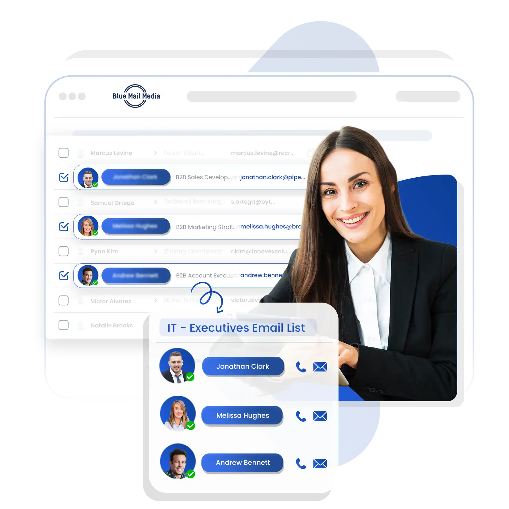 IT Executives Email List