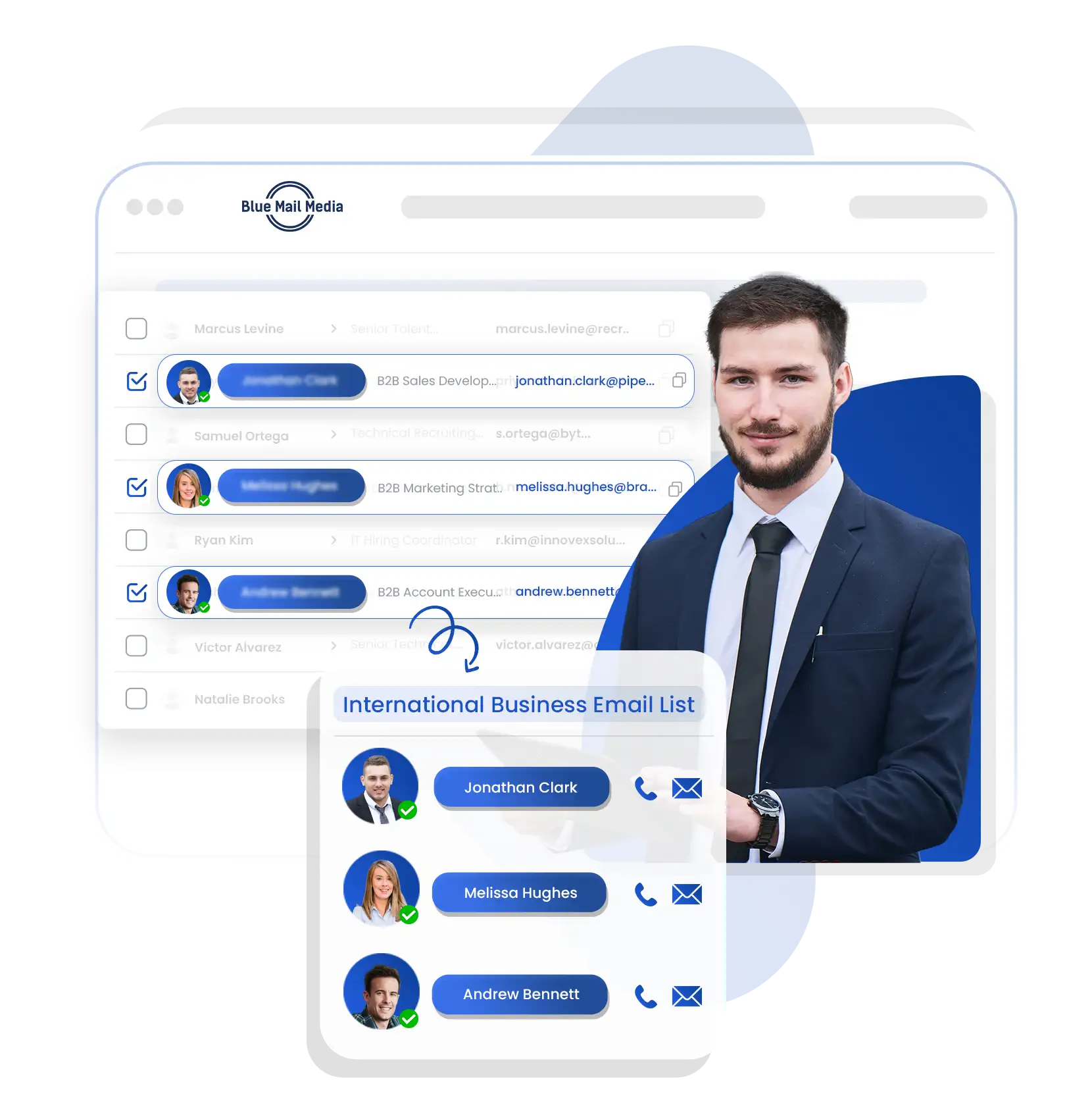 International Business Email List