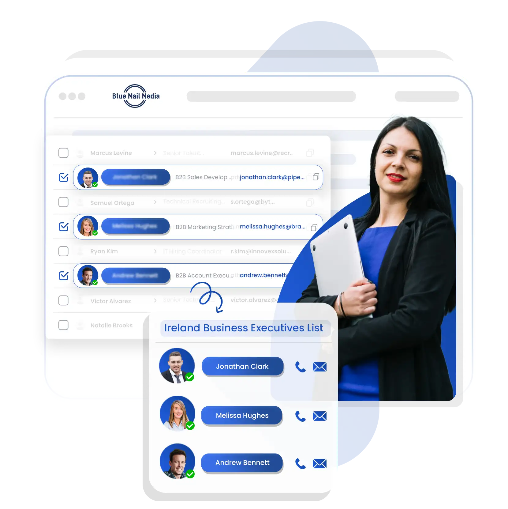 Ireland Business Executives List