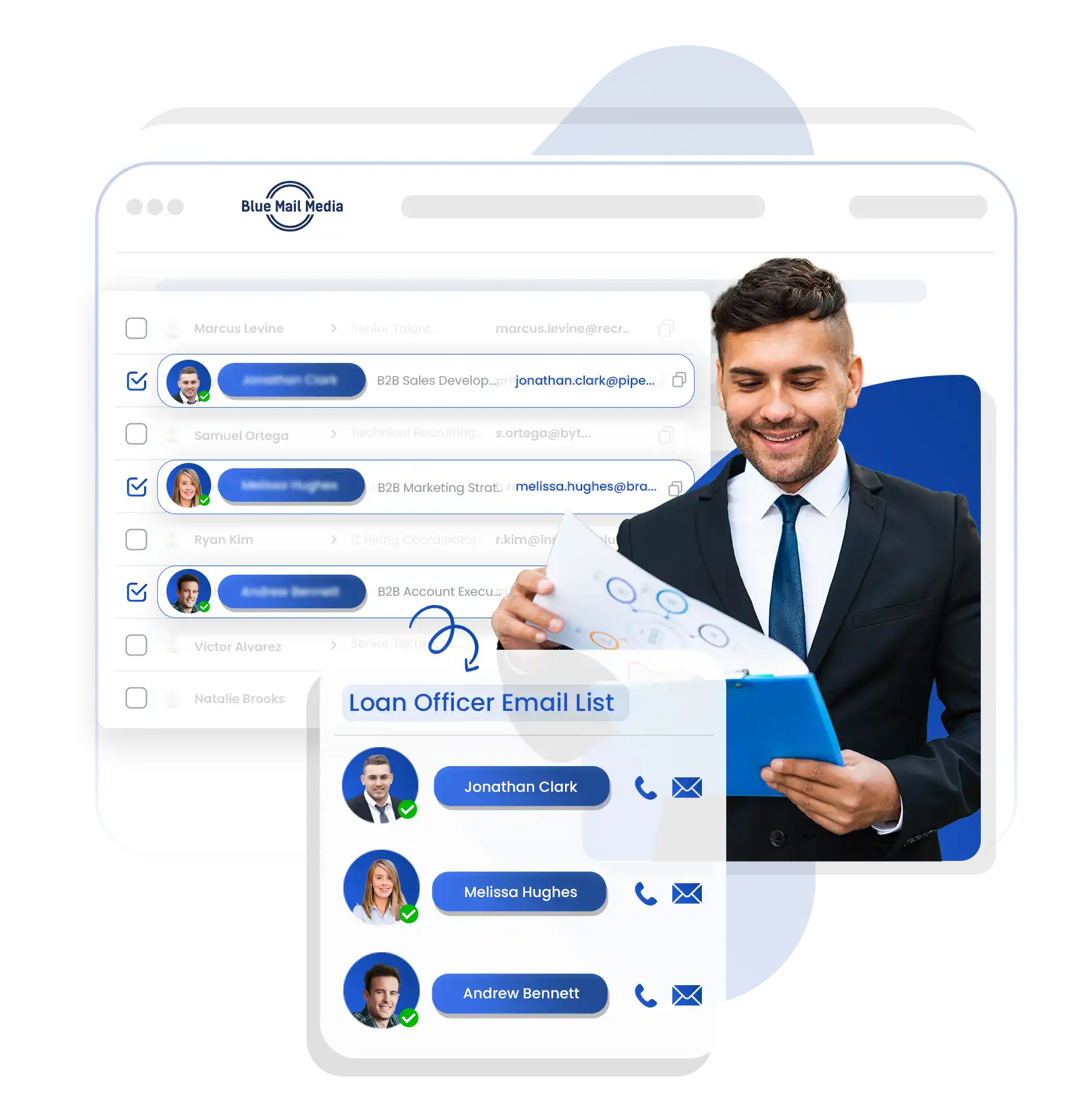 Loan Officer email list