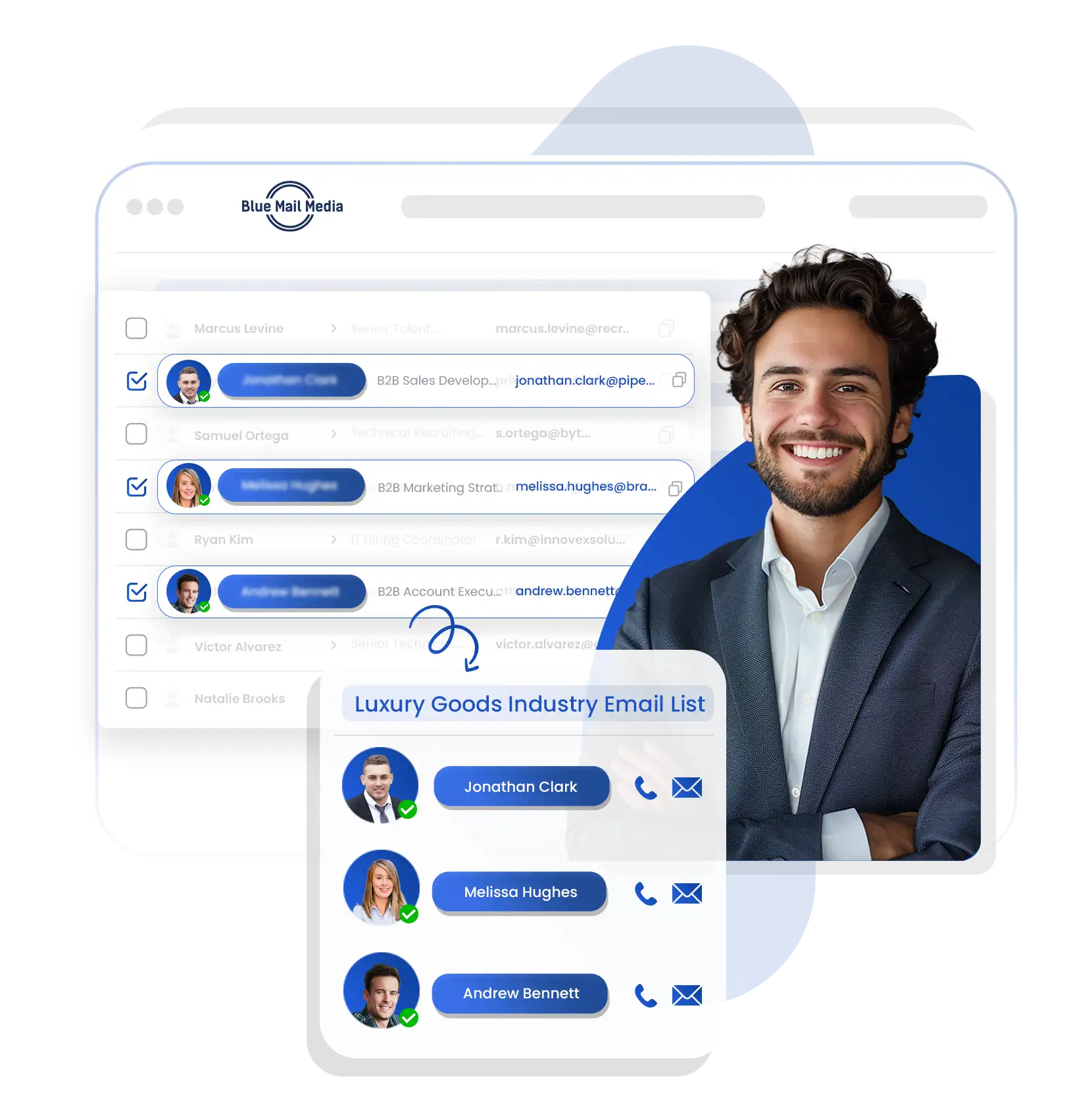 Luxury Goods Industry Email List