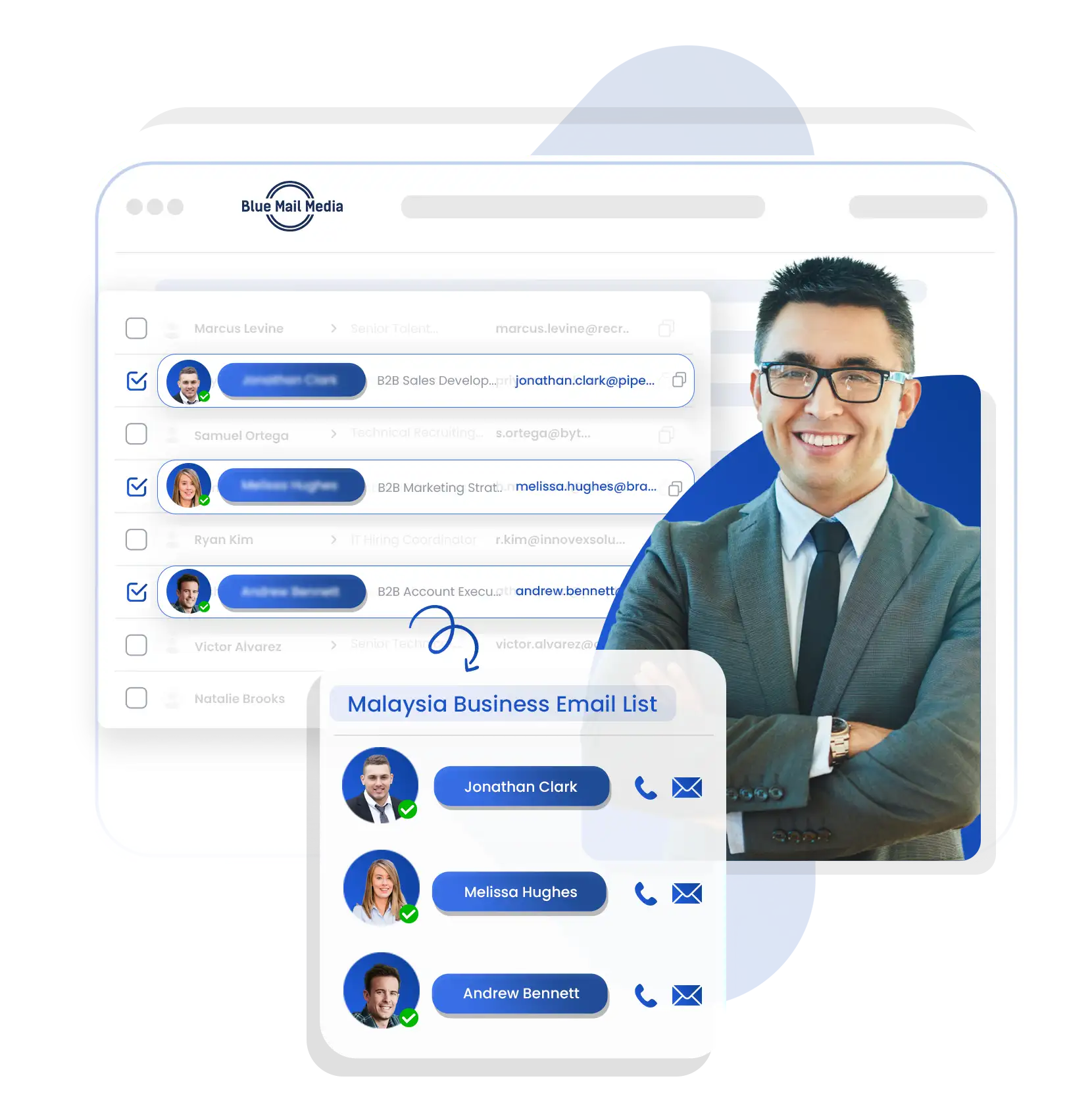 Malaysia Business Email List