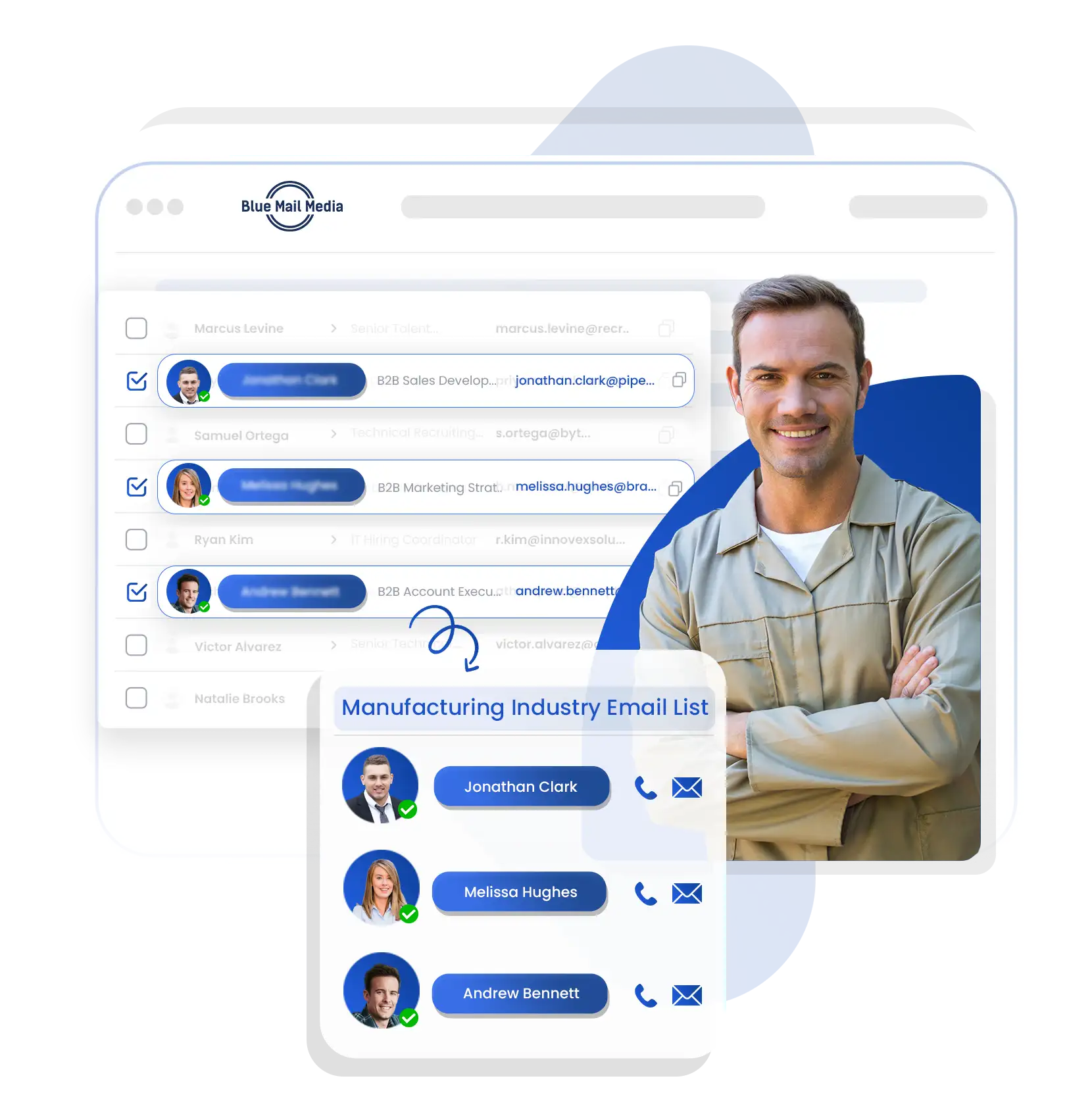 Manufacturing Industry Email List