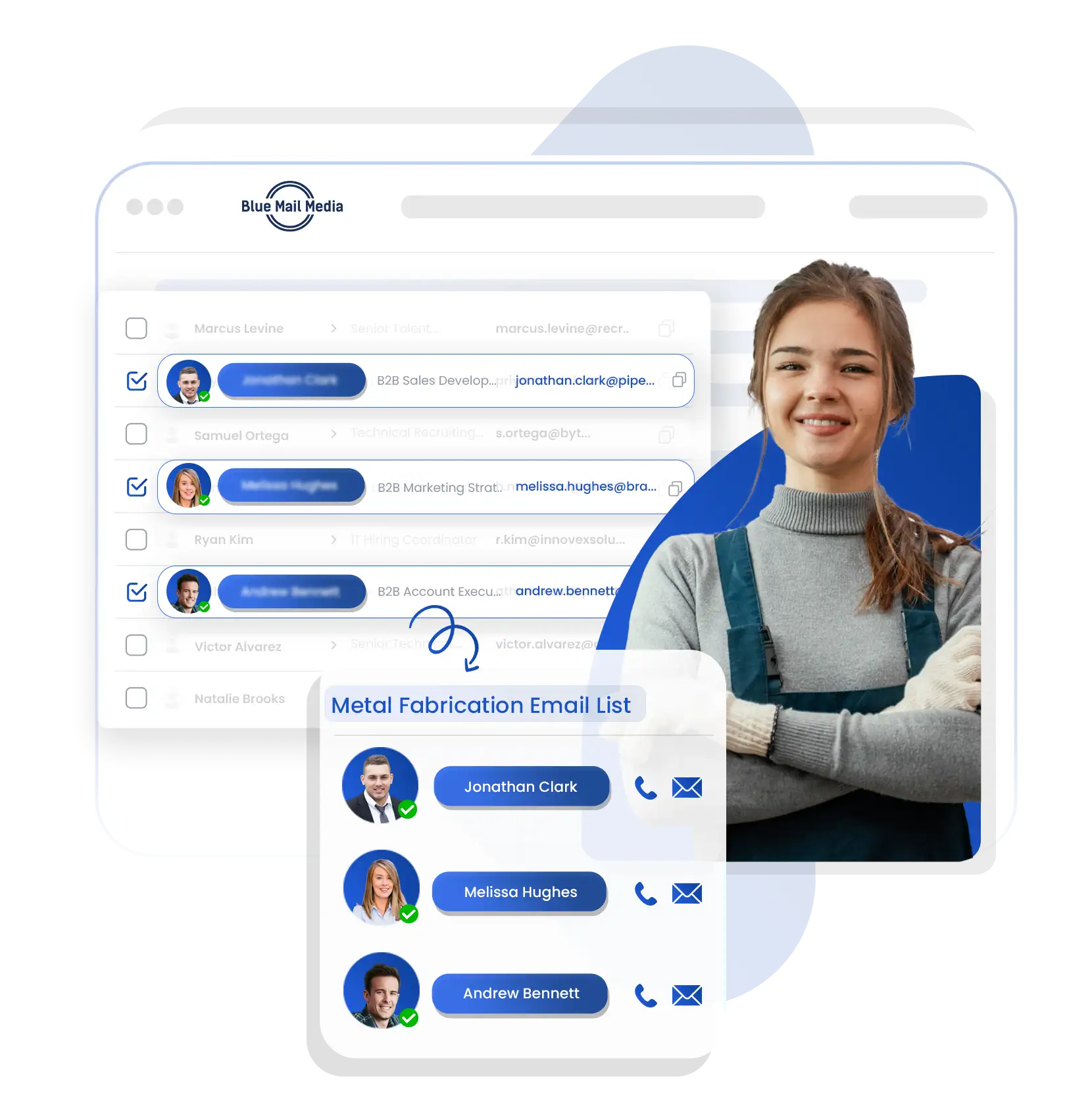 Metal Fabrication Email List