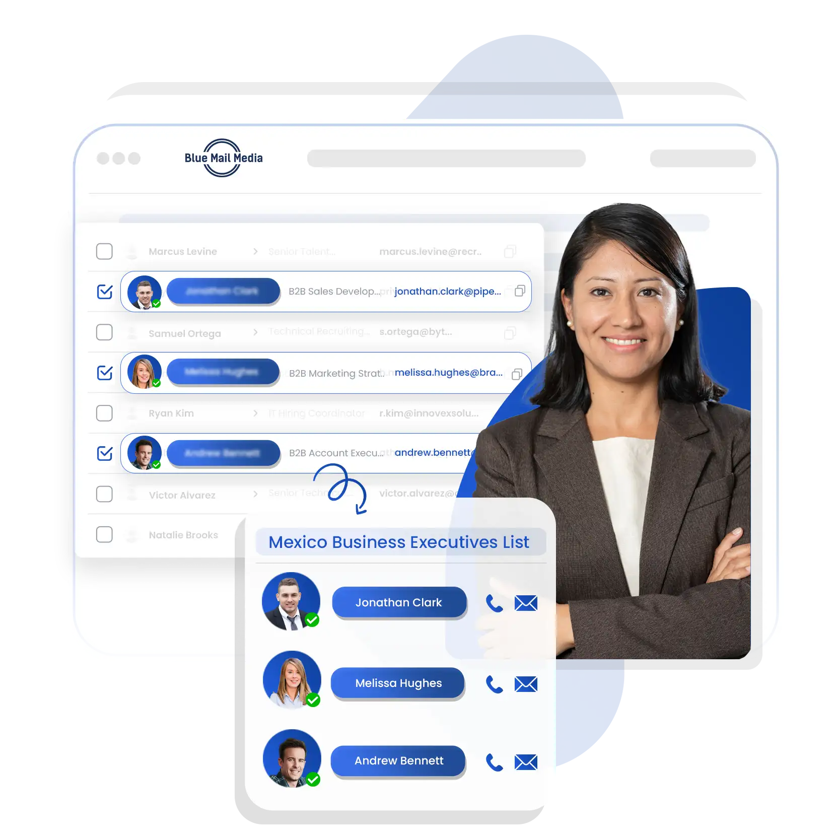 Mexico Business Executives List